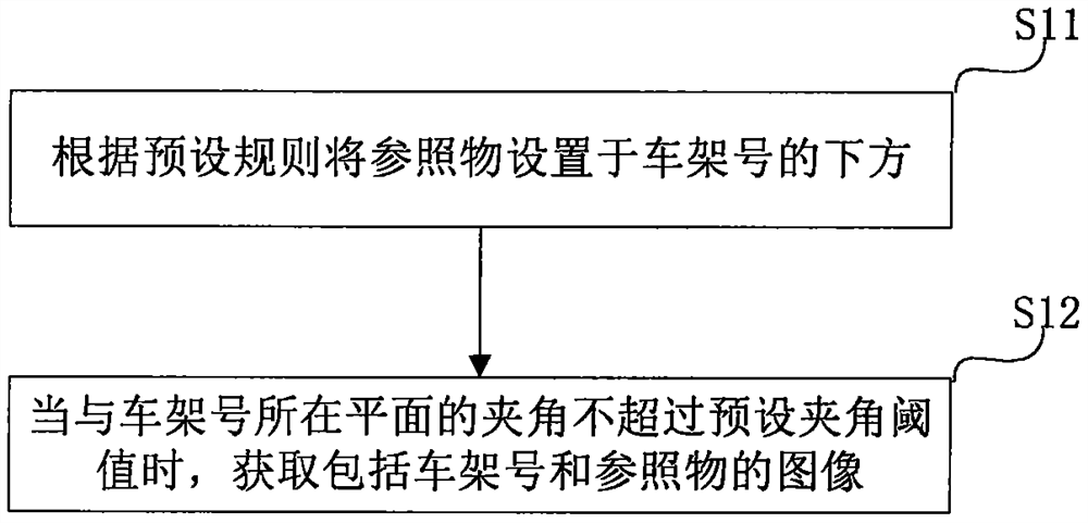 Equal-proportion reduction method and device for frame number