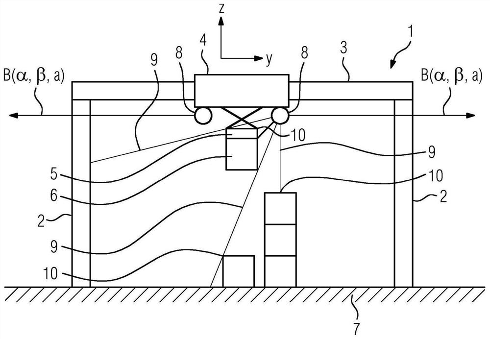 Reliable detection of container crane and harness