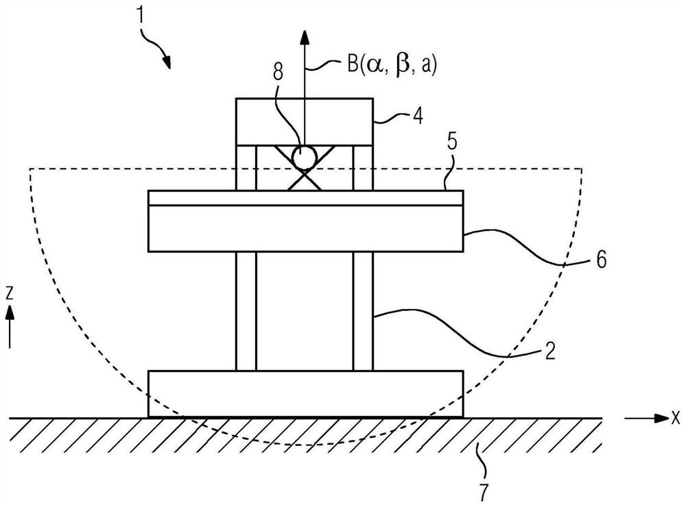 Reliable detection of container crane and harness