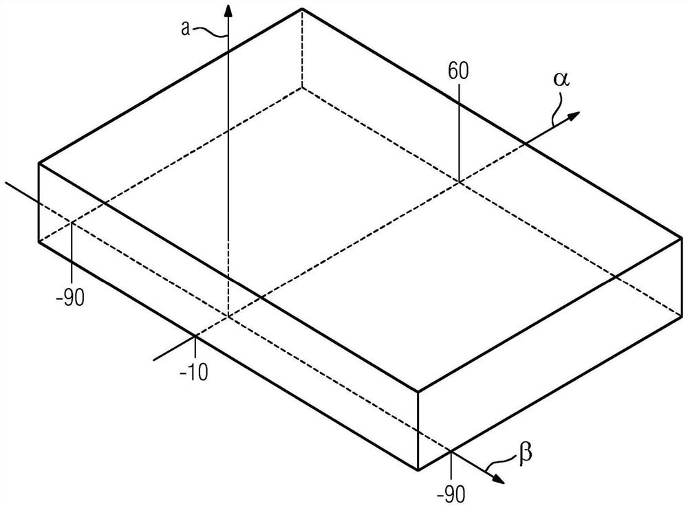 Reliable detection of container crane and harness