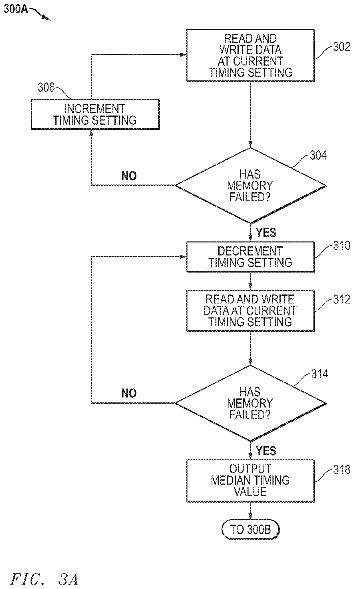 Systems And Methods For Creating And/Or Modifying Memory Configuration Settings