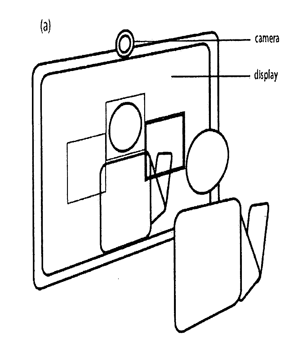 Interactive device and method for transmitting commands from a user