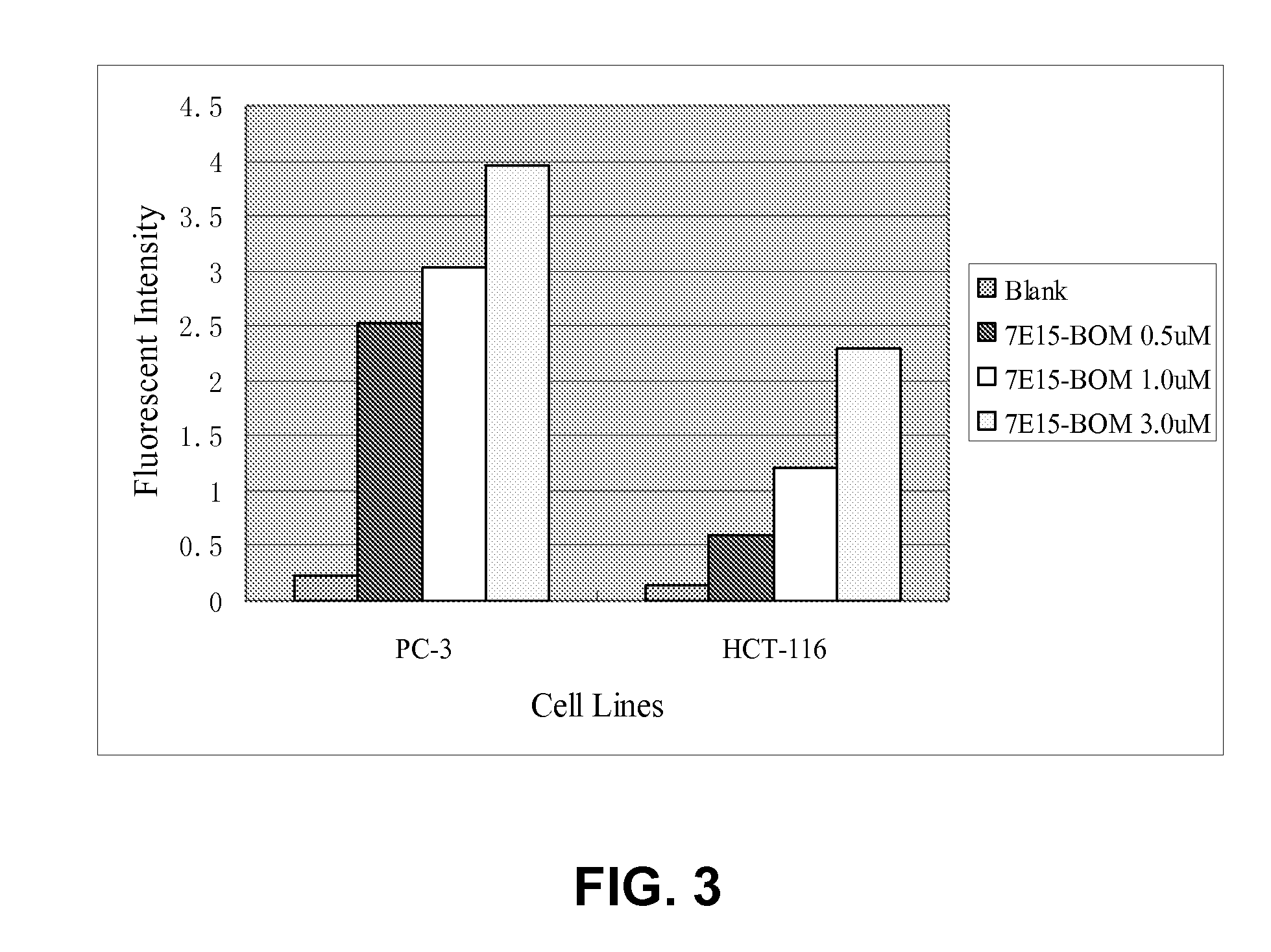Targeted contrast agents and methods for targeting contrast agents