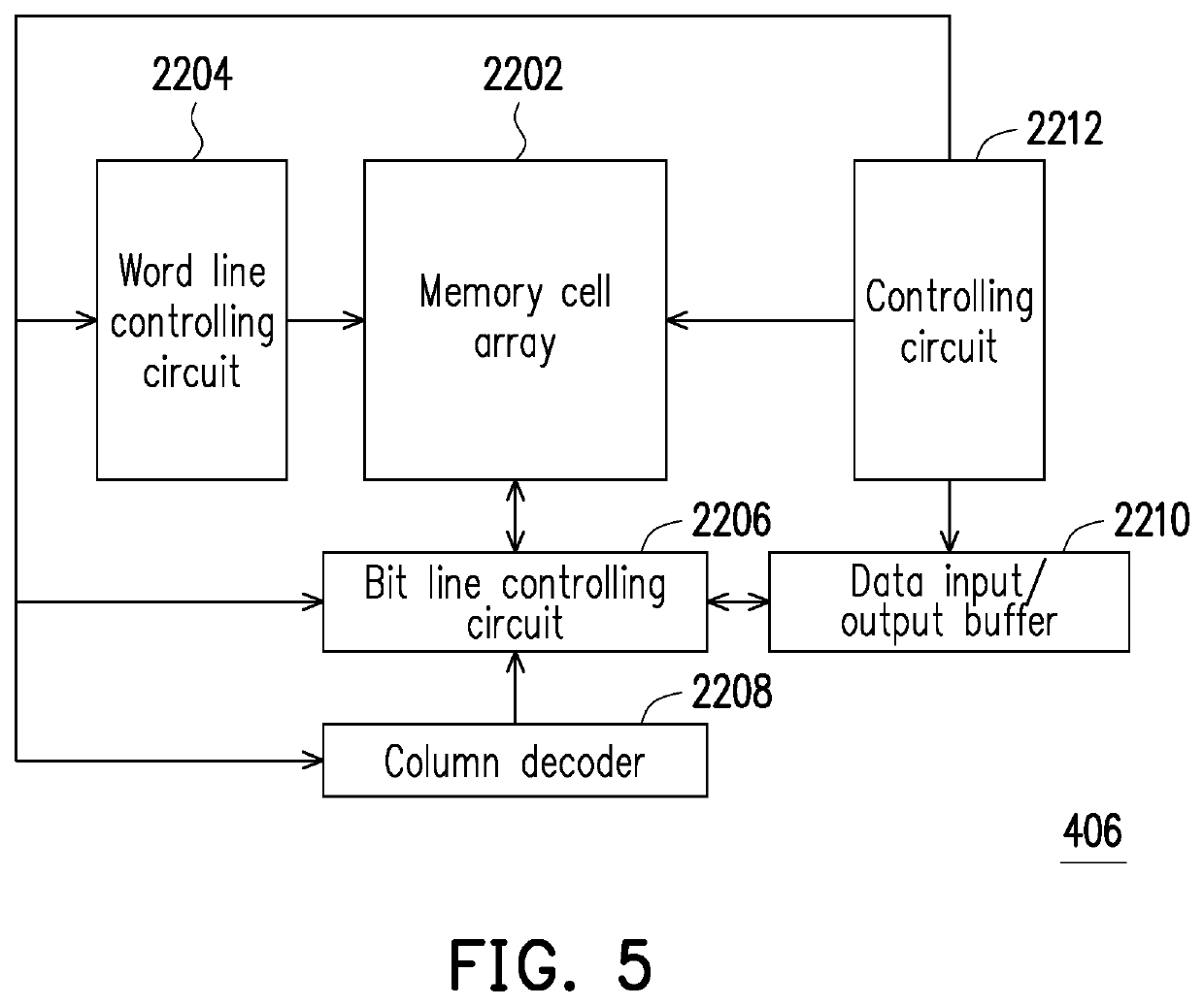 Decoding method, memory controlling circuit unit and memory storage device