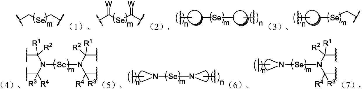 Hybrid dynamic polymer