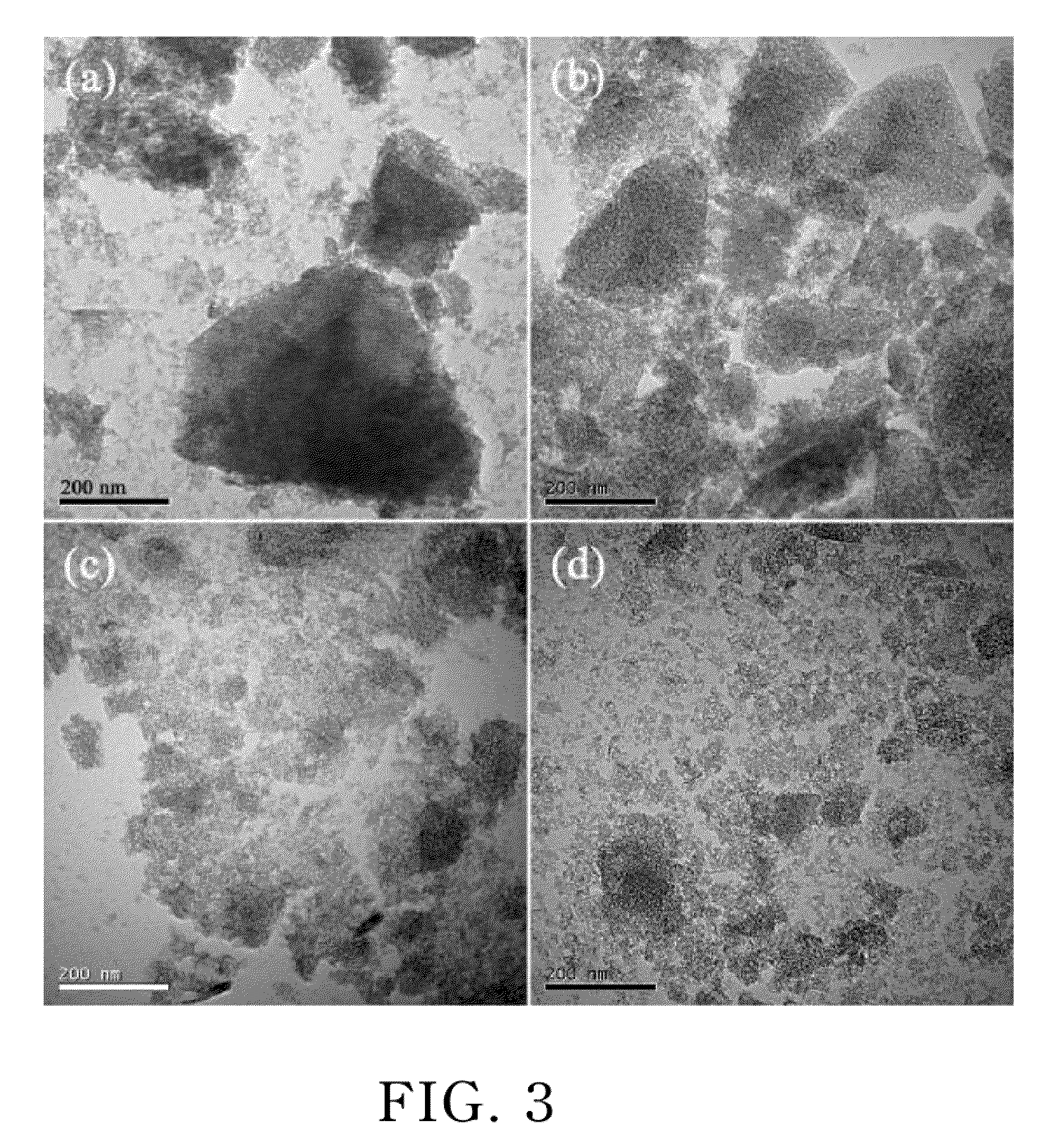 Chi (χ)-alumina dispersion and application to coating slurry of digital printing medium