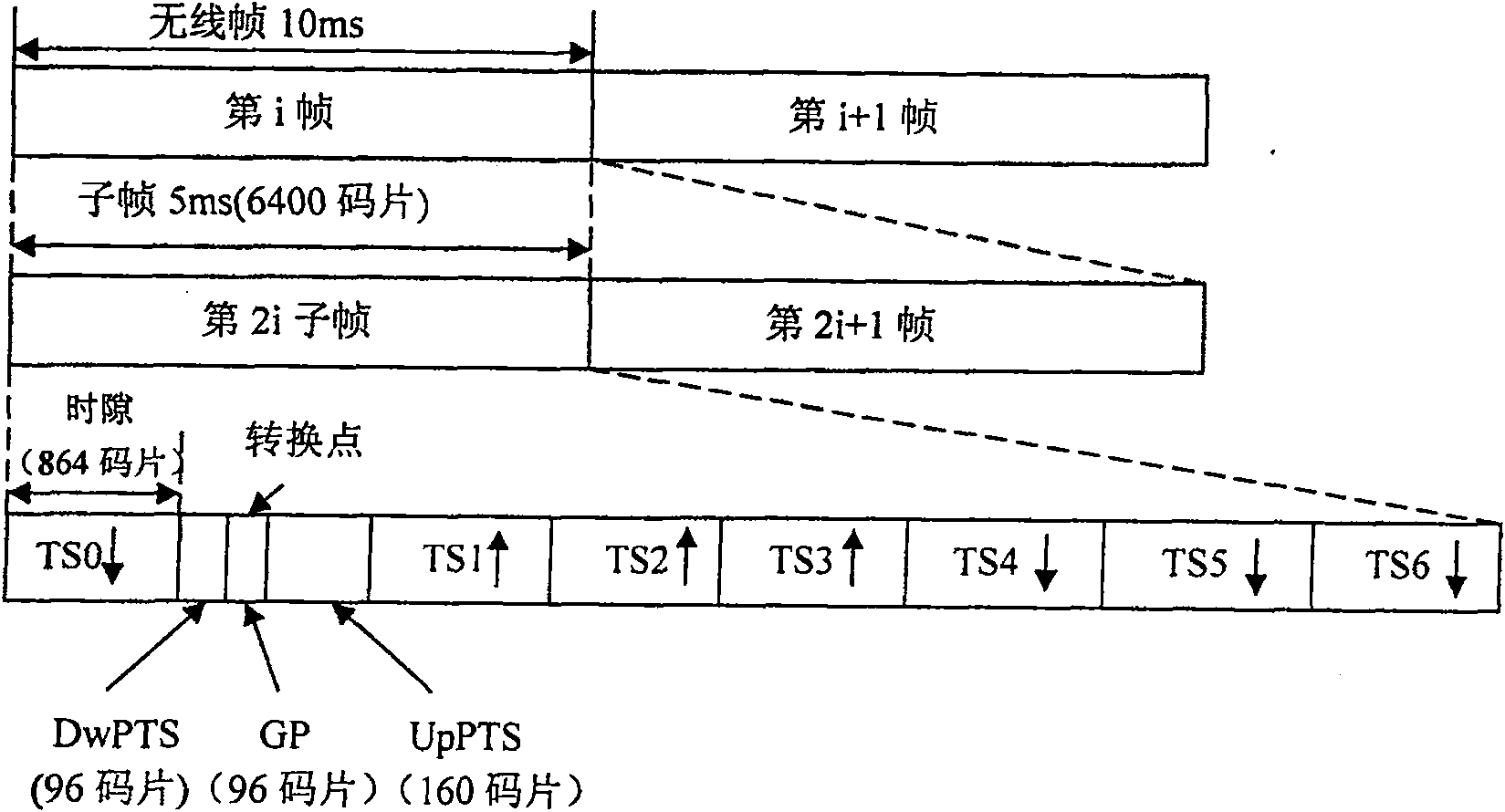 Method for repeater to obtain switch point in TD-SCDMA system