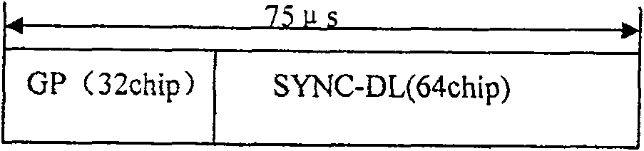 Method for repeater to obtain switch point in TD-SCDMA system