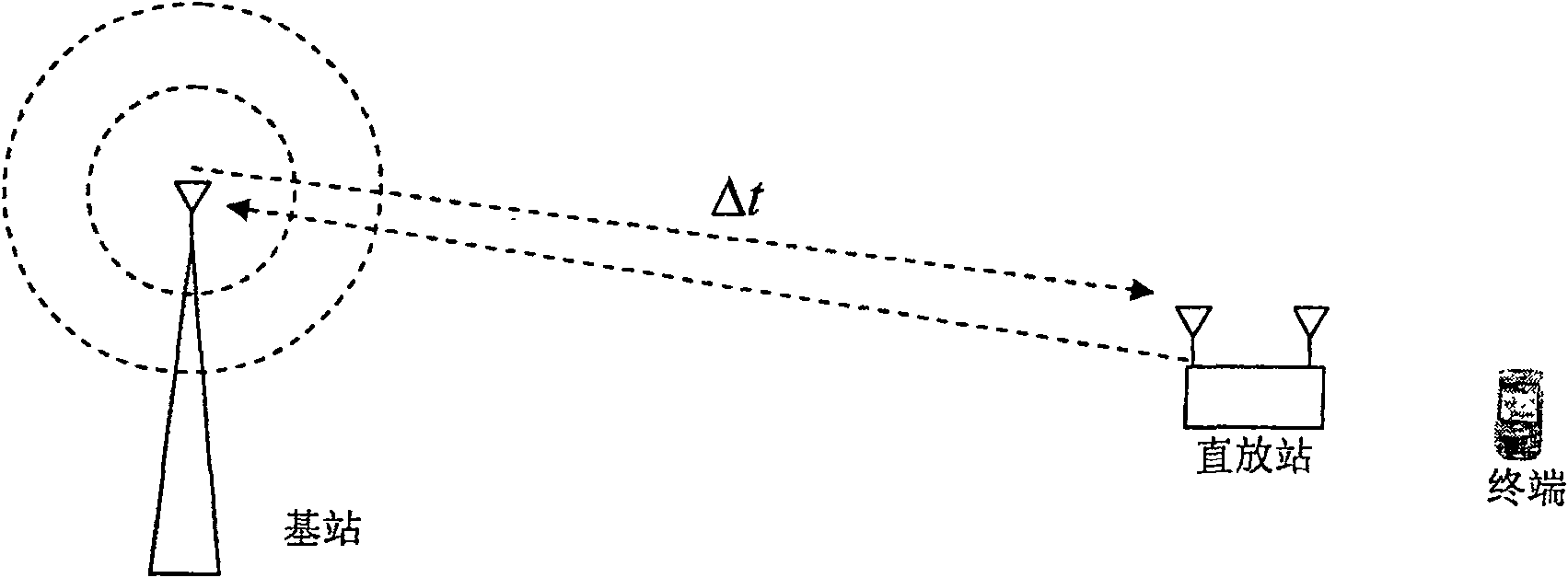 Method for repeater to obtain switch point in TD-SCDMA system