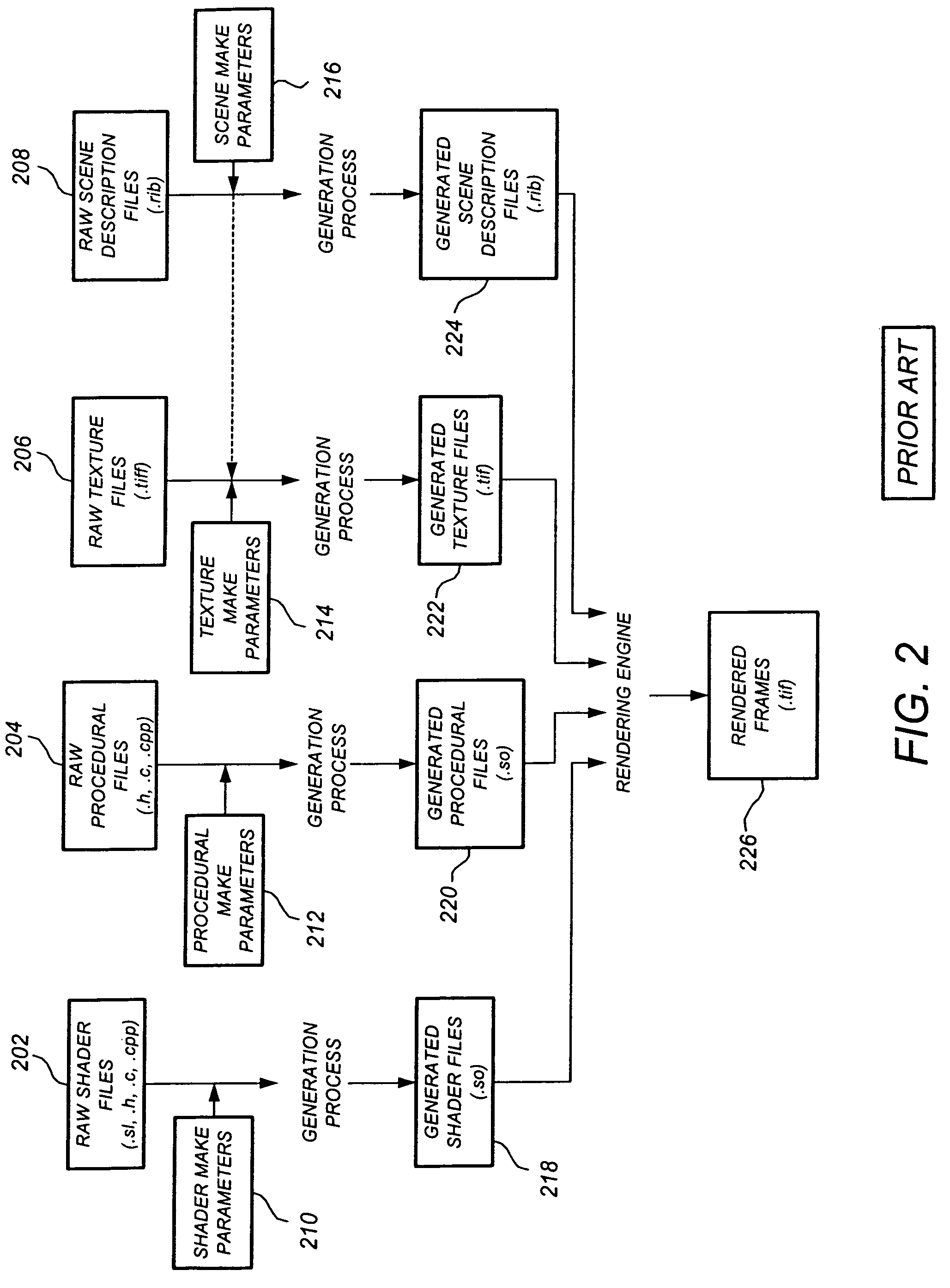 Method and system for digital rendering over a network