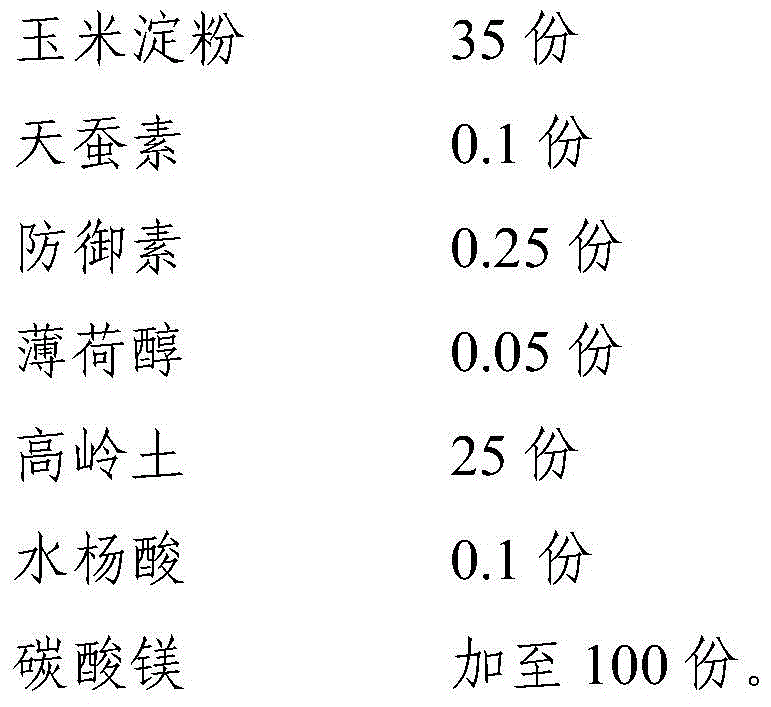 A kind of foot powder containing biological peptide composition and its preparation