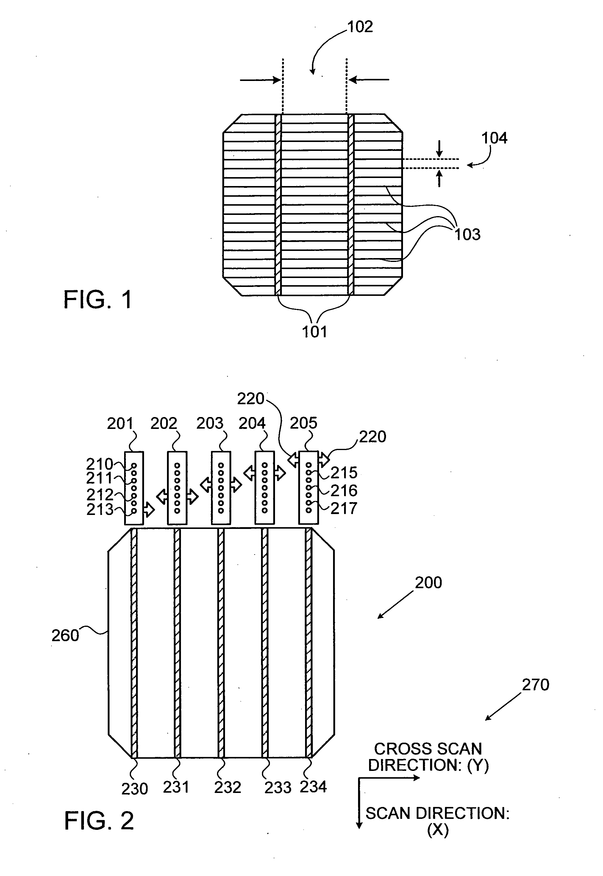 Method and system for applying materials on a substrate