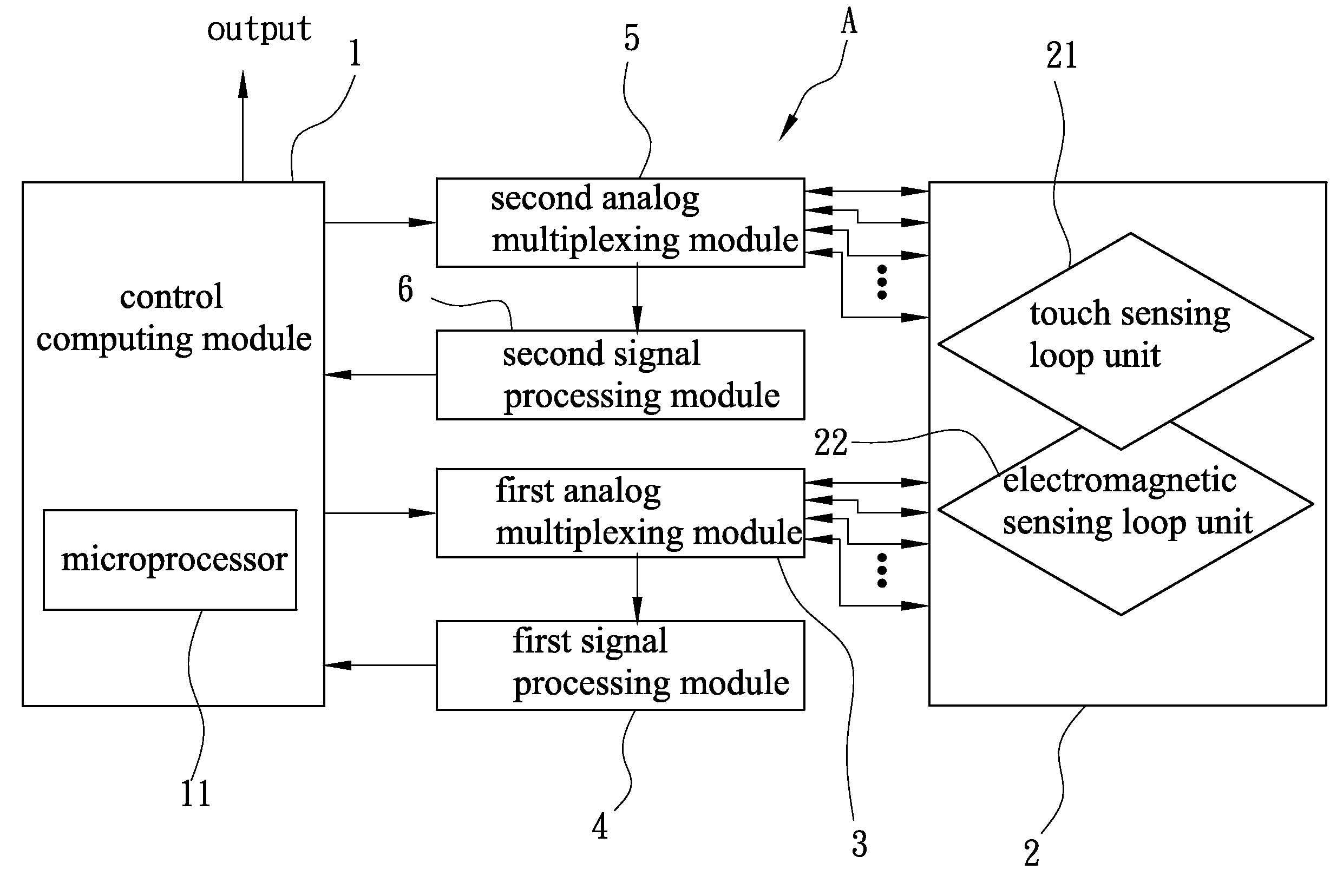 Cursor Input Device With Dual Input Modes