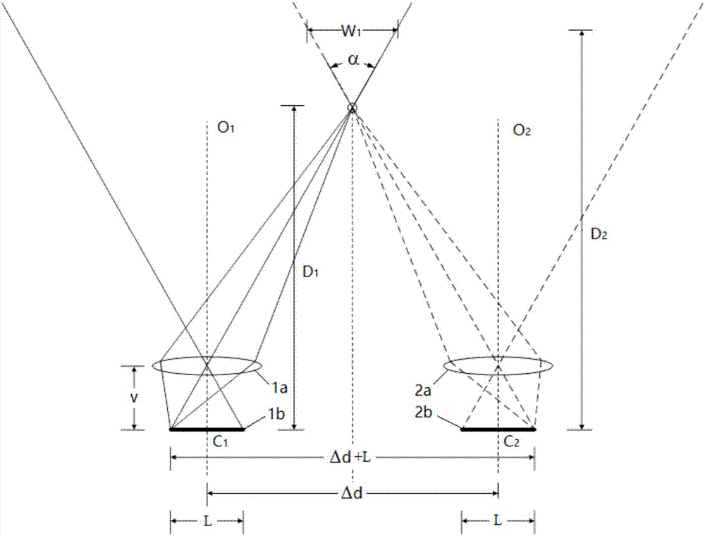 Binocular camera