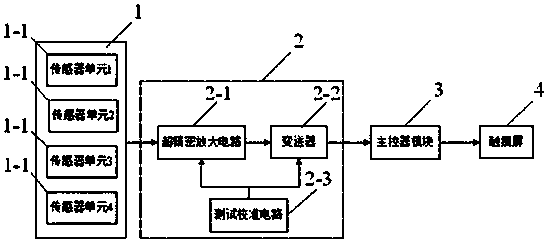 Coal mine vertical shaft skip bucket weighing and displaying device