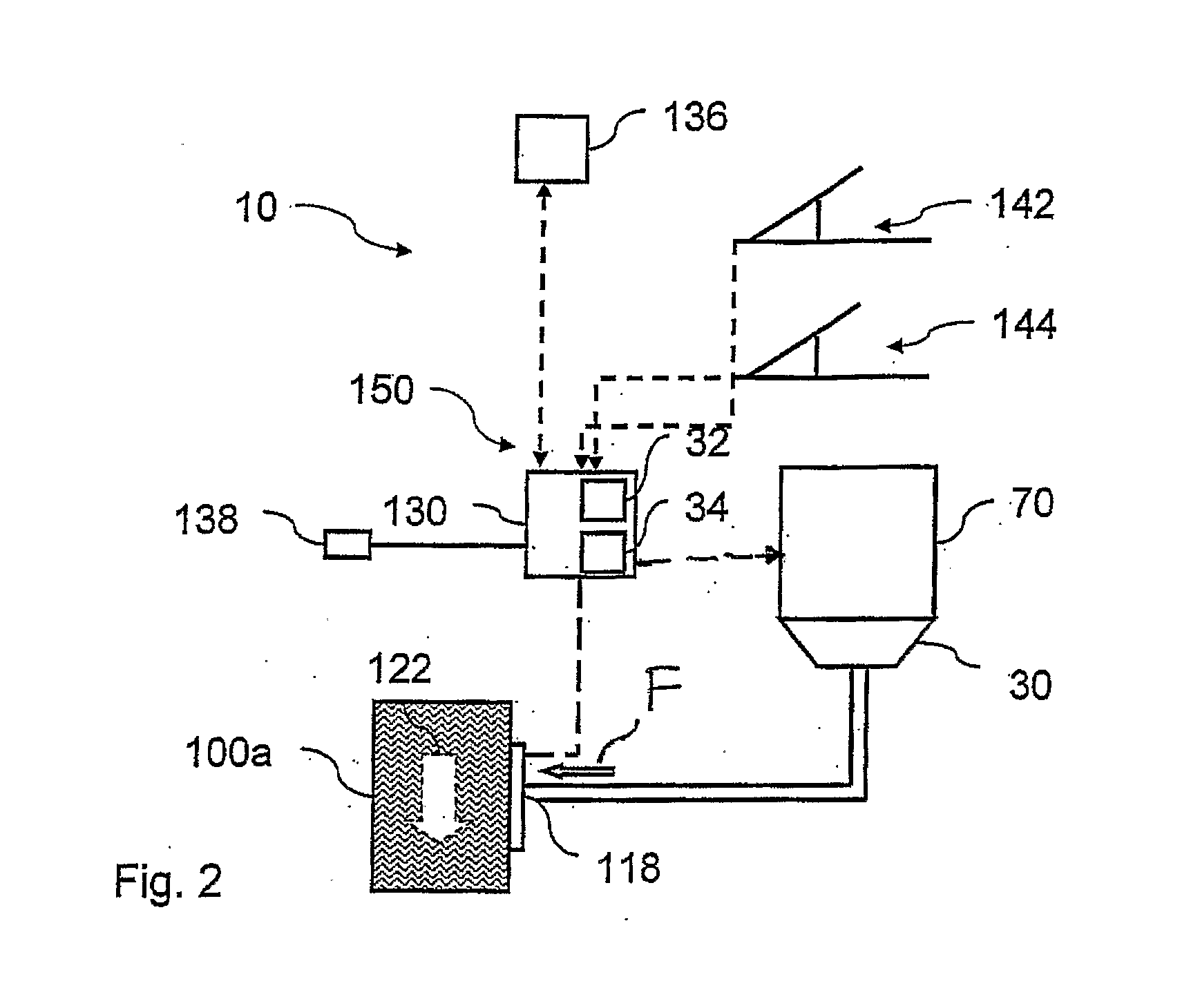 Method and a system for testing the braking capacity of one or more brake elements of a vehicle