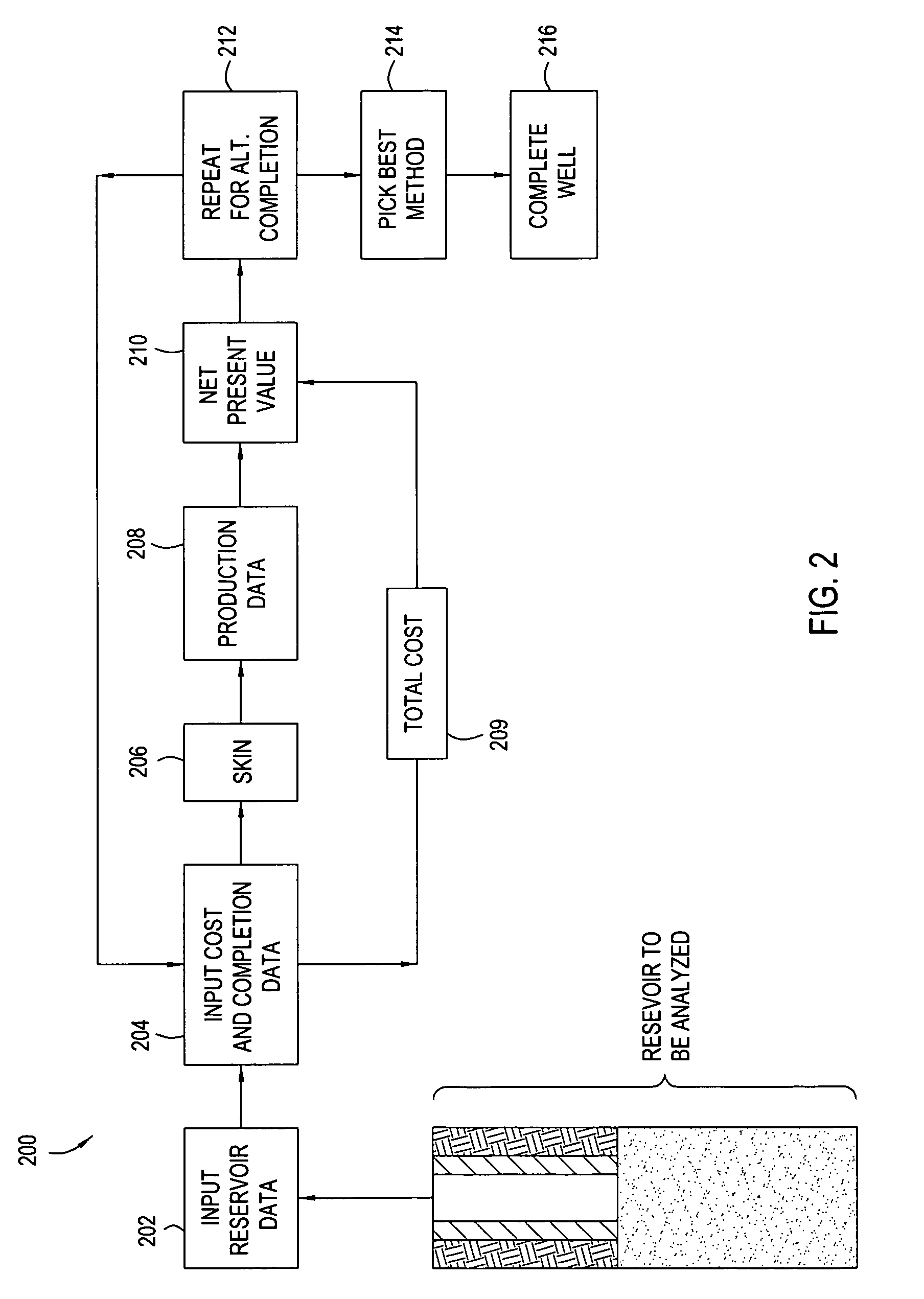 System for evaluating over and underbalanced drilling operations