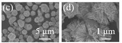 Preparation method and application of flower-like structure CuO-In2O3 composite material