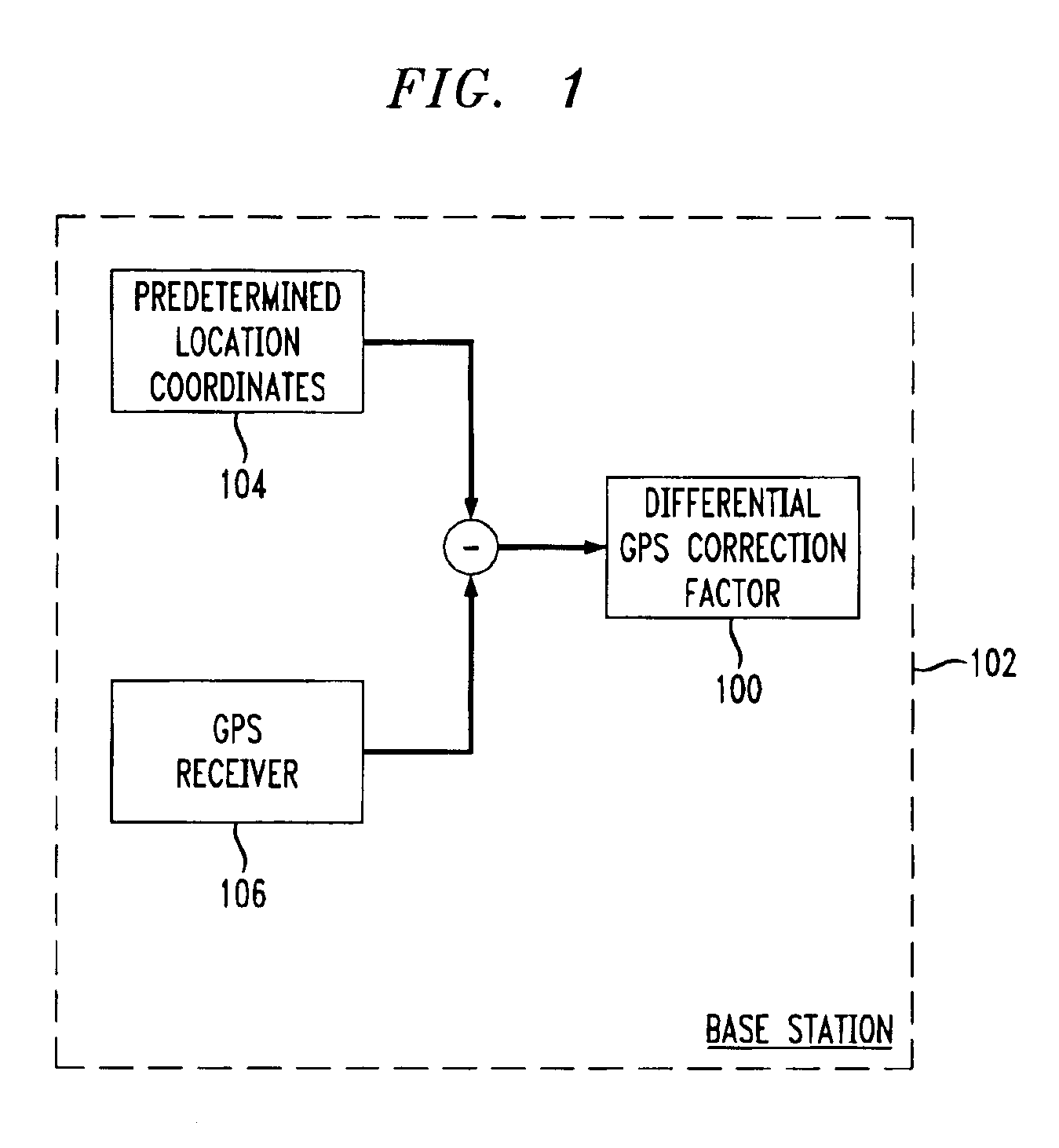 Differential GPS and/or glonass with wireless communications capability