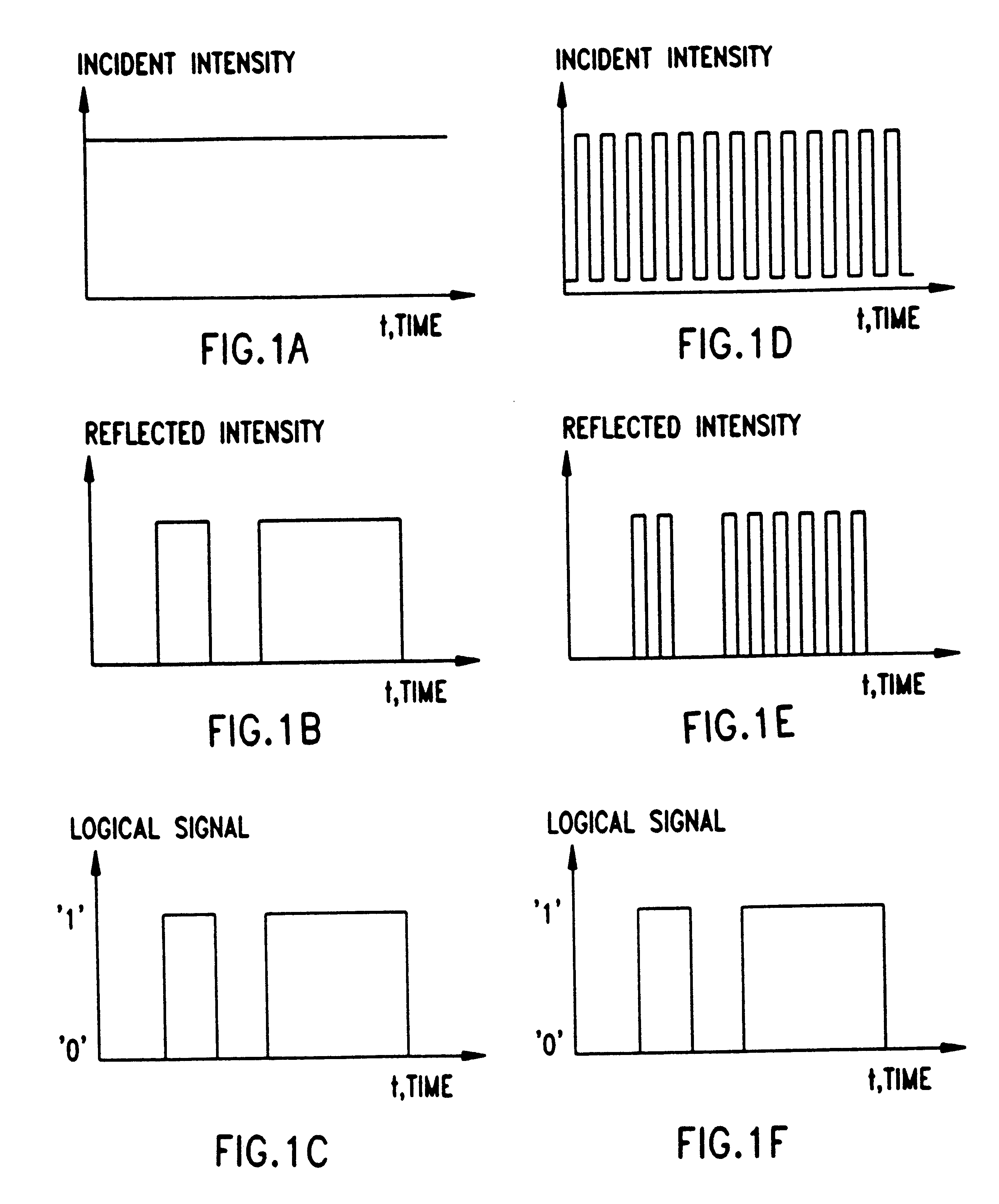 Multi-layer optical recording media and system for recording and reproducing information data