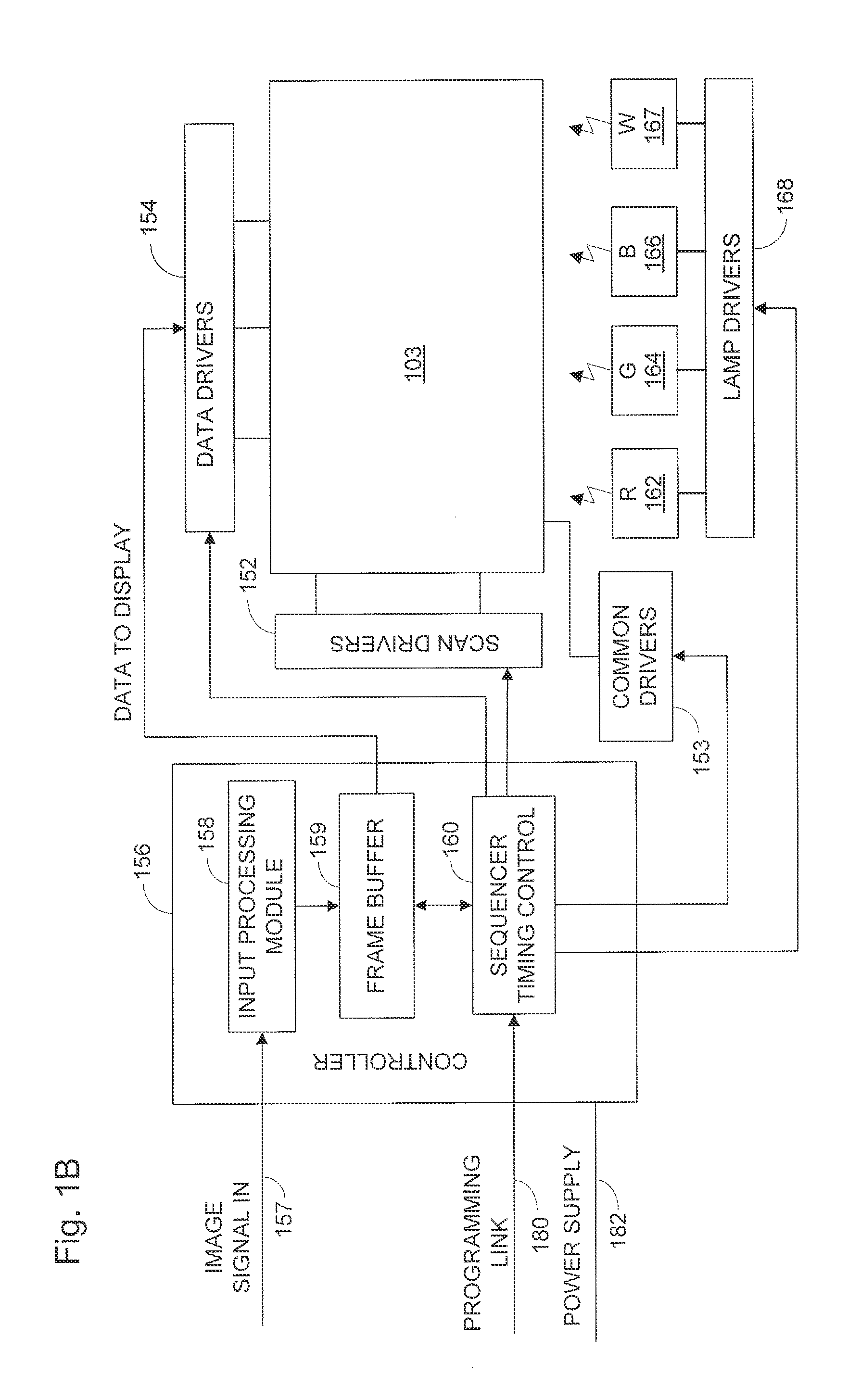 Circuits for controlling display apparatus
