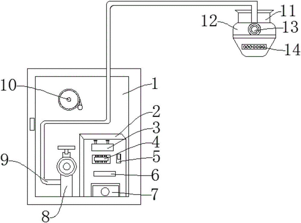 Automatic alarming and spraying device for indoor fire hydrant