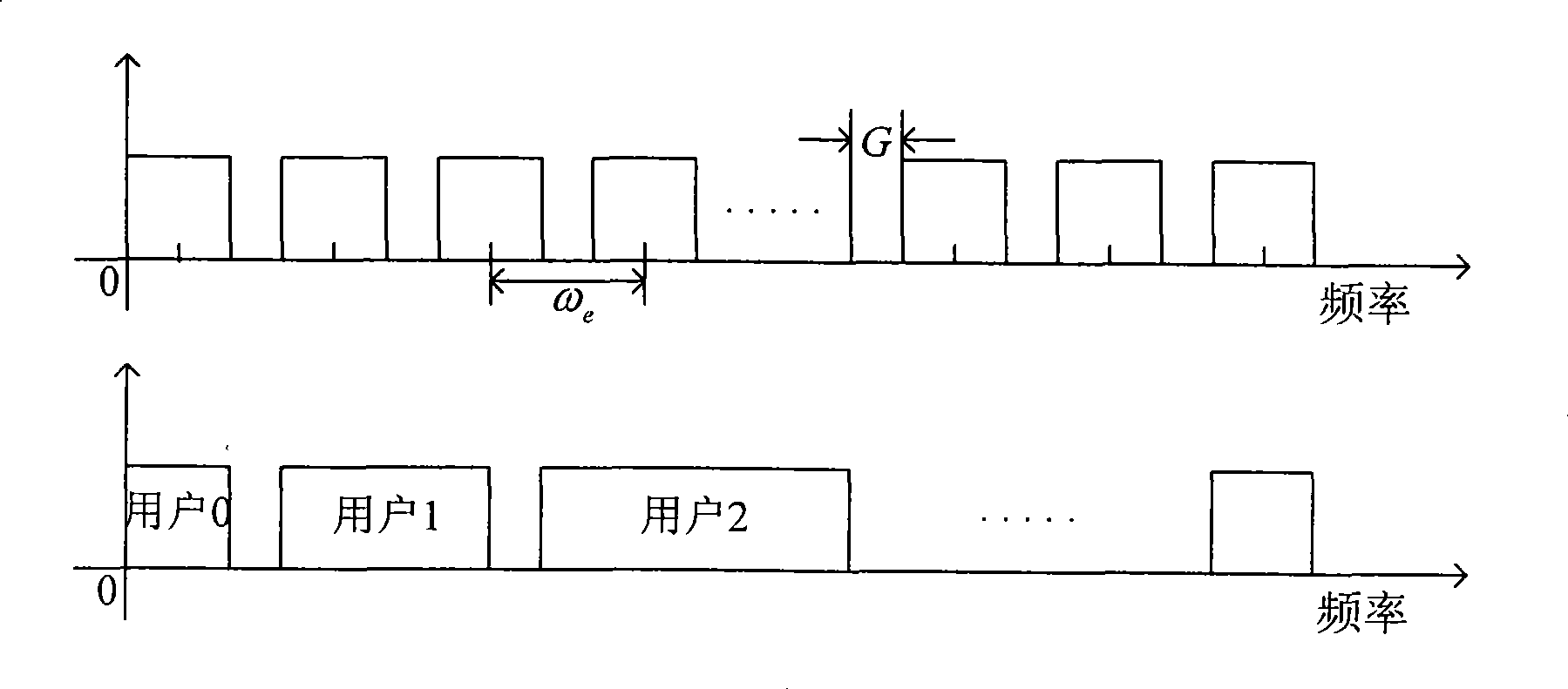 Star-loading reconstruction wideband digital channel exchange method