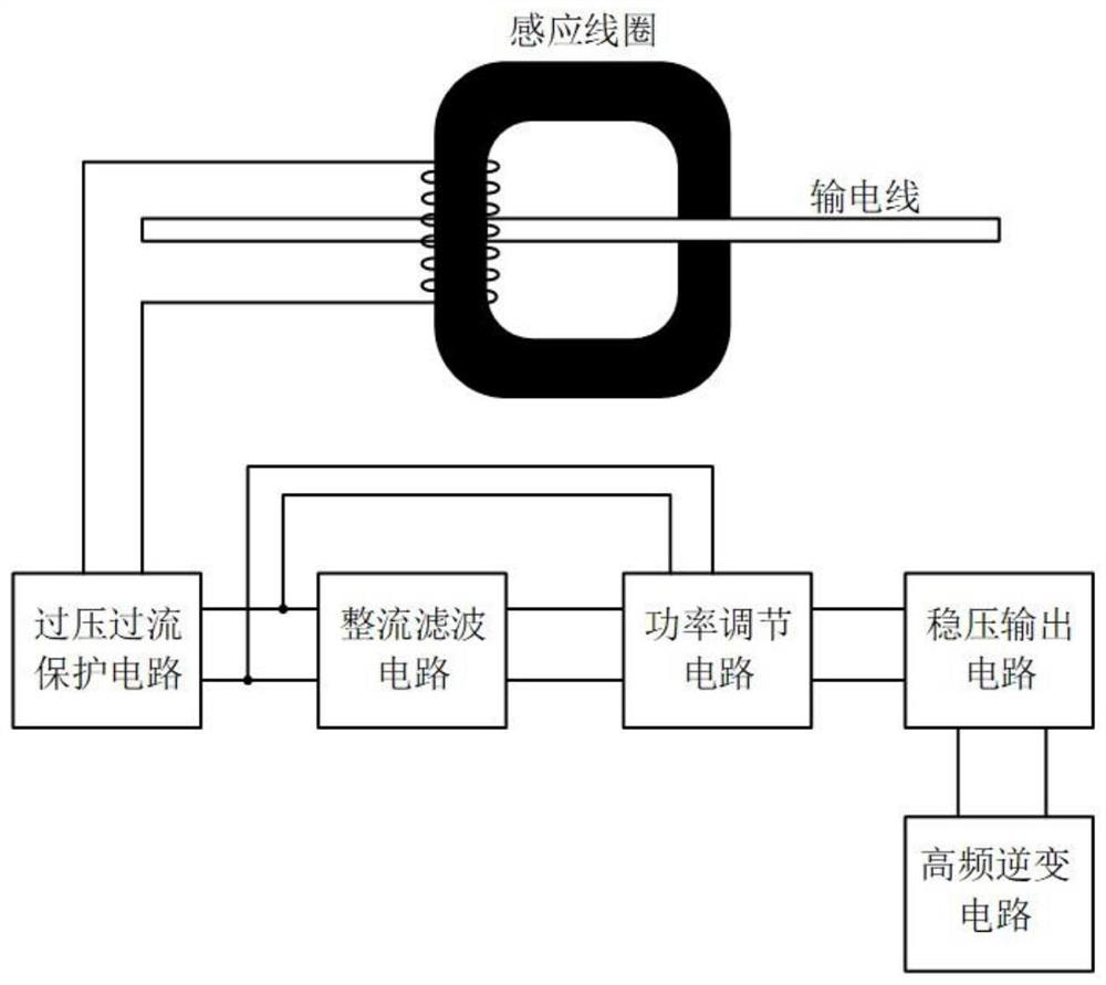 Non-contact power supply system of power monitoring equipment