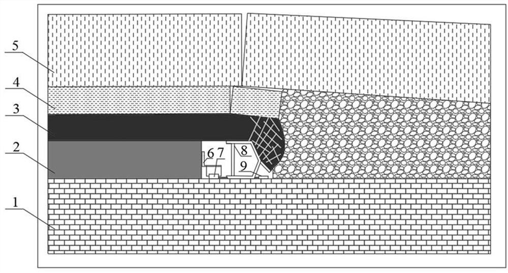 A method for co-mining resources without pillar setting and roadway excavation