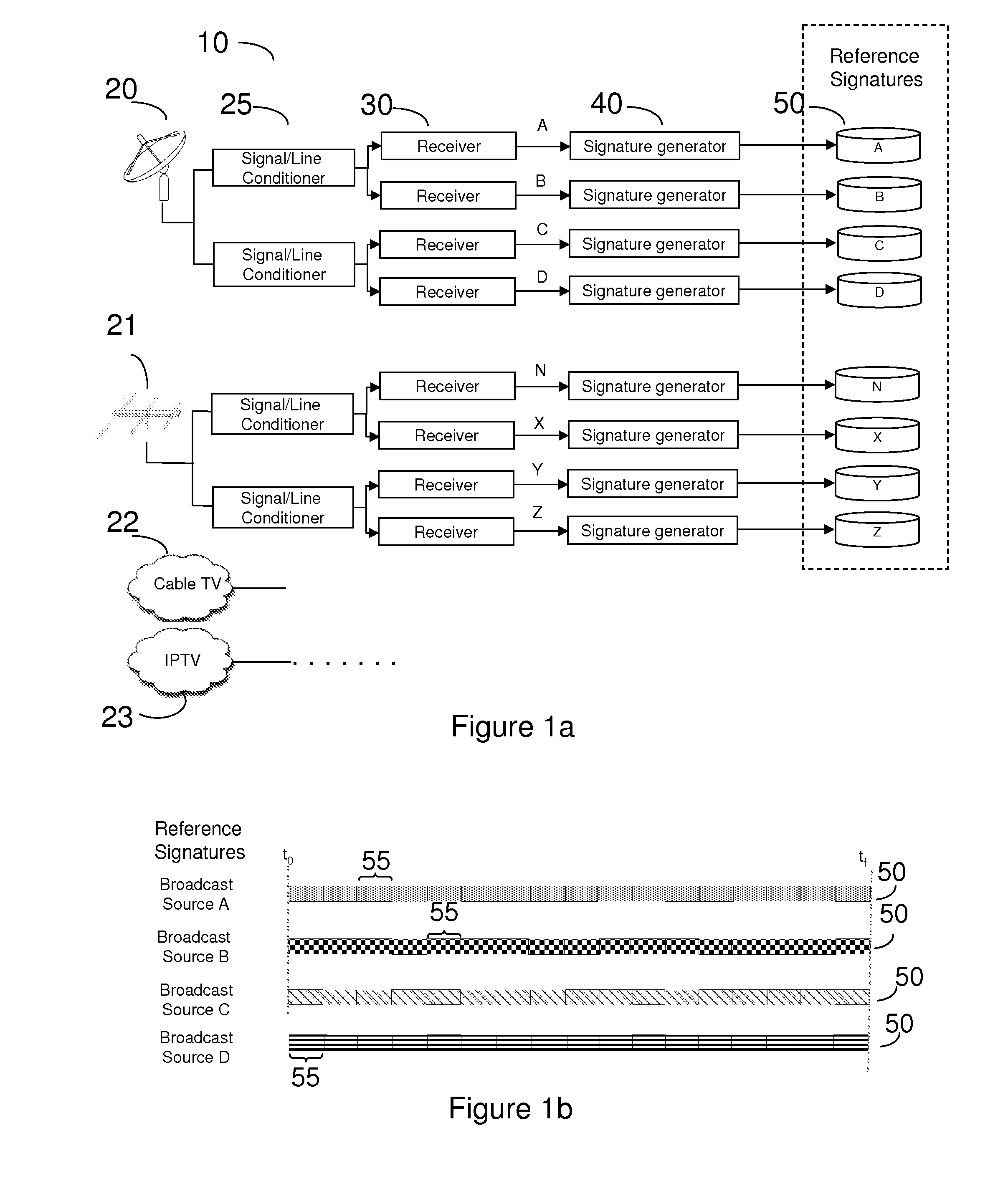 Audience measurement apparatus, system and method