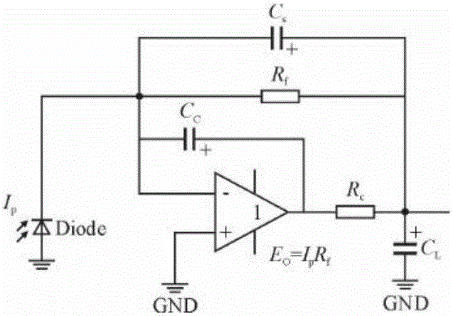 Photovoltaic panel diverting device