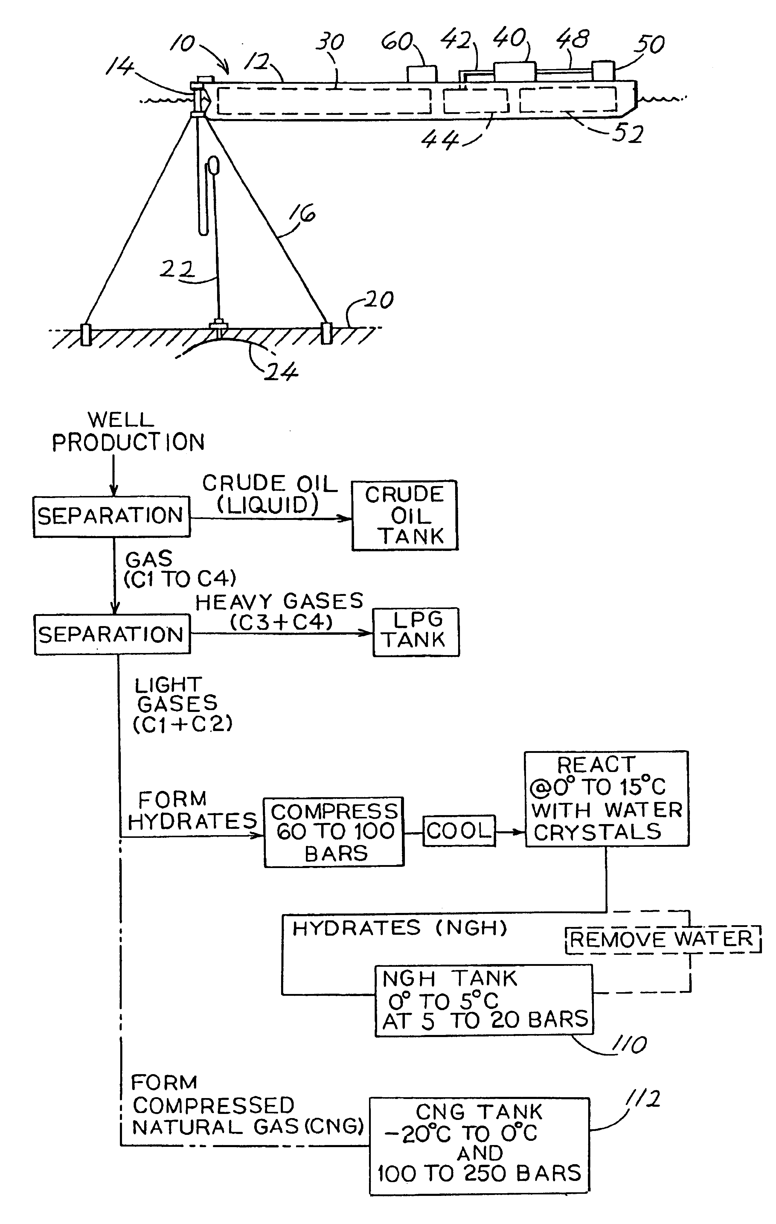 Marginal gas transport in offshore production