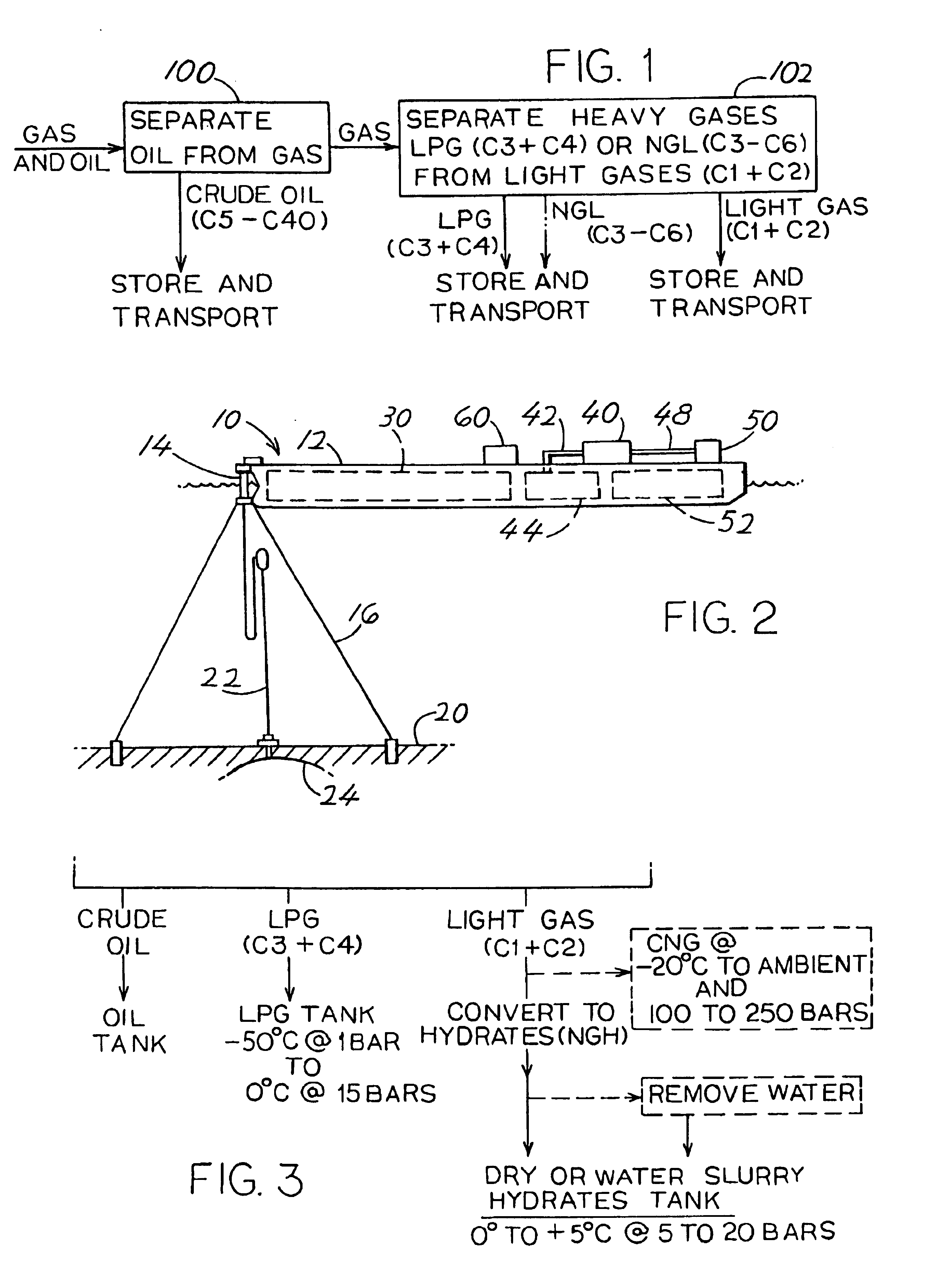 Marginal gas transport in offshore production