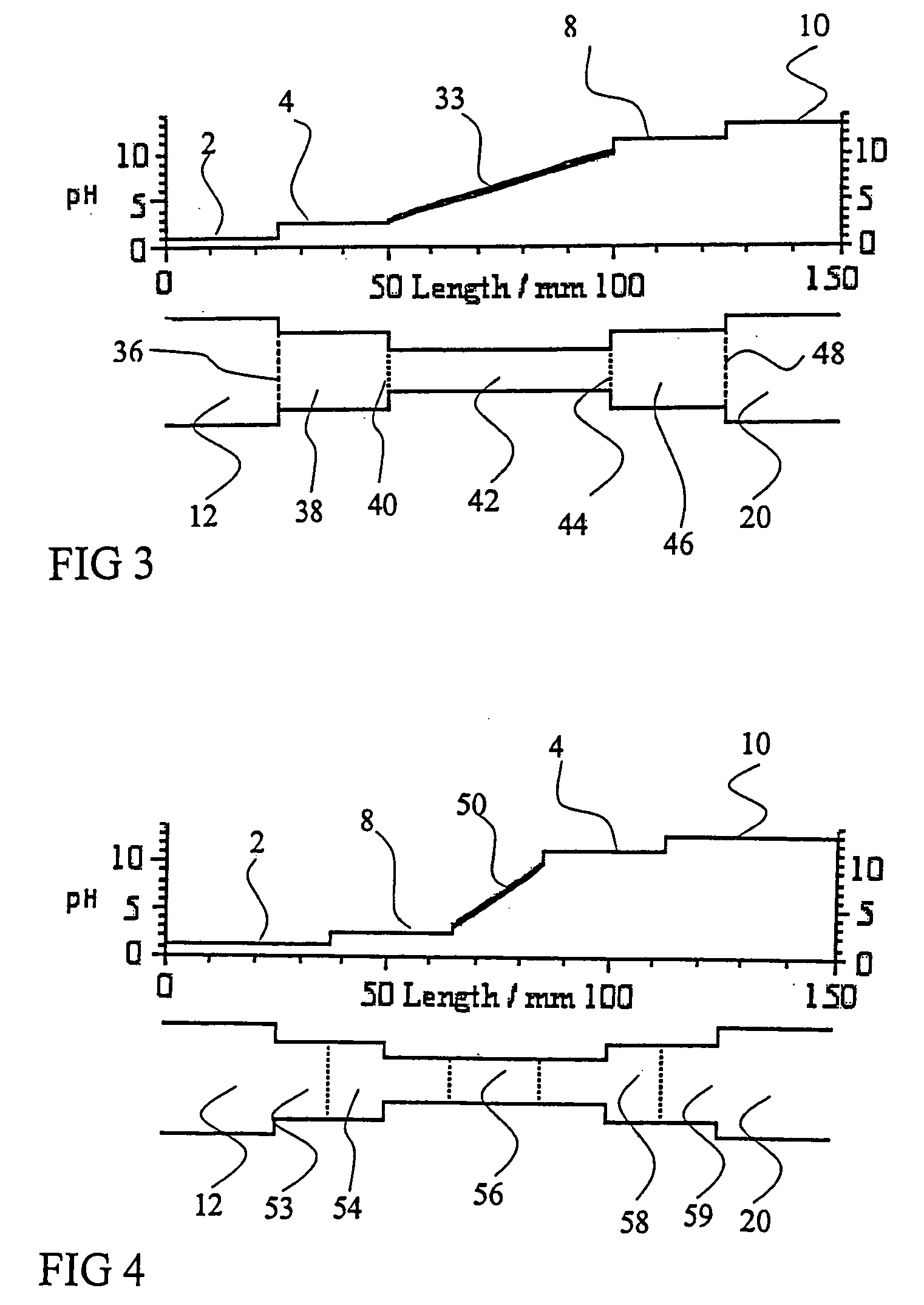 Method and apparatus to improve the concentration detection sensitivity in isoelectric focusing systems
