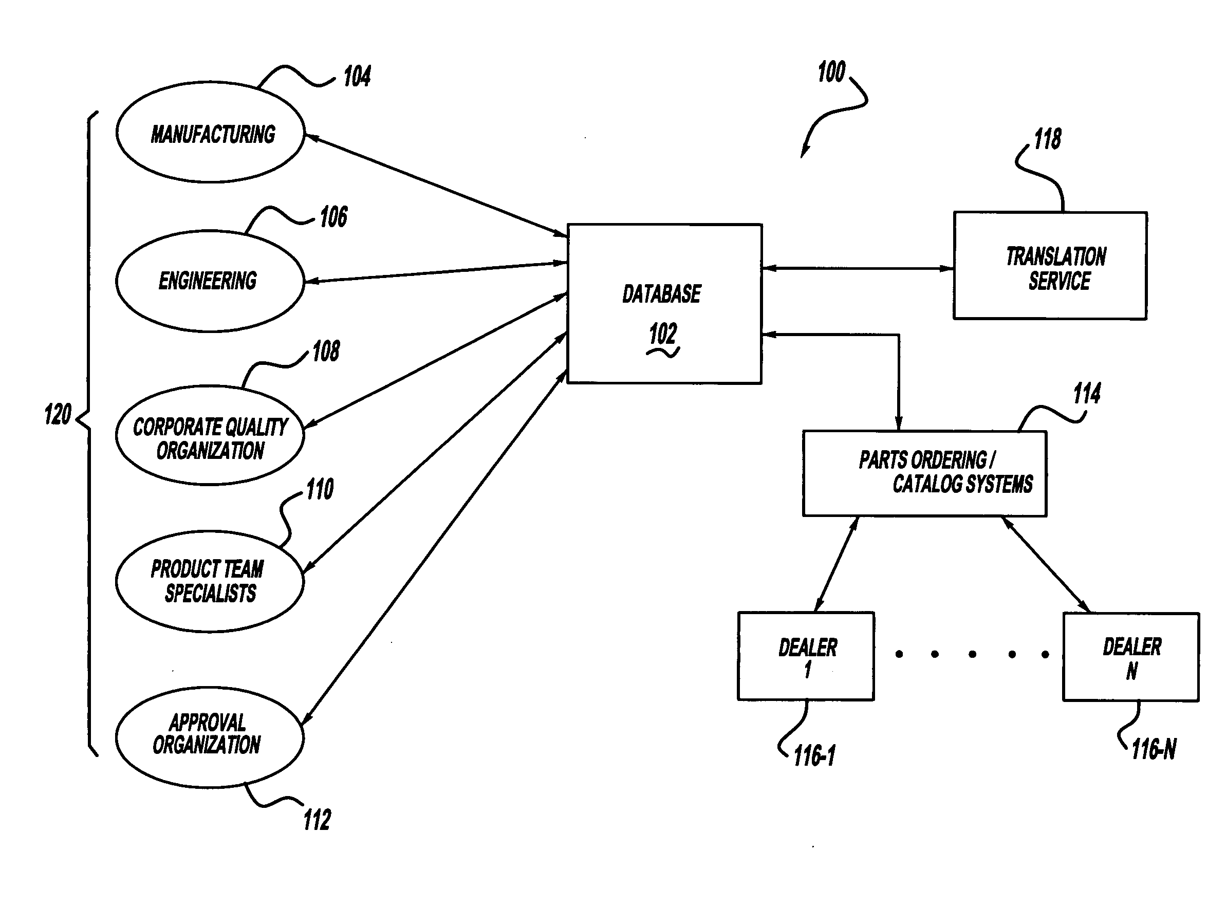 Method and arrangement for automated provision of service hints