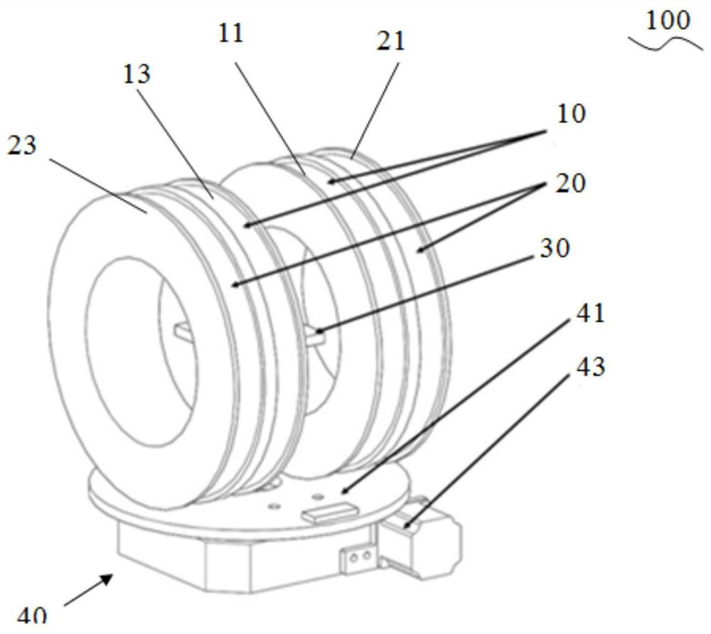 Electromagnetic field platform and control system with same