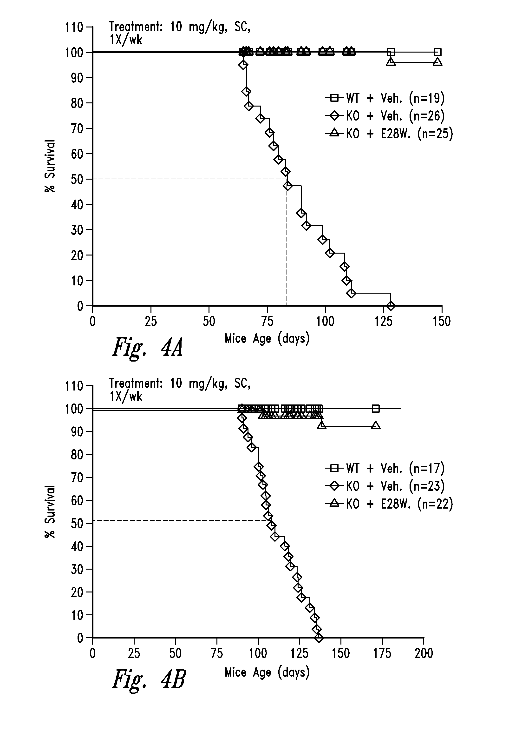 Variant activin receptor polypeptides