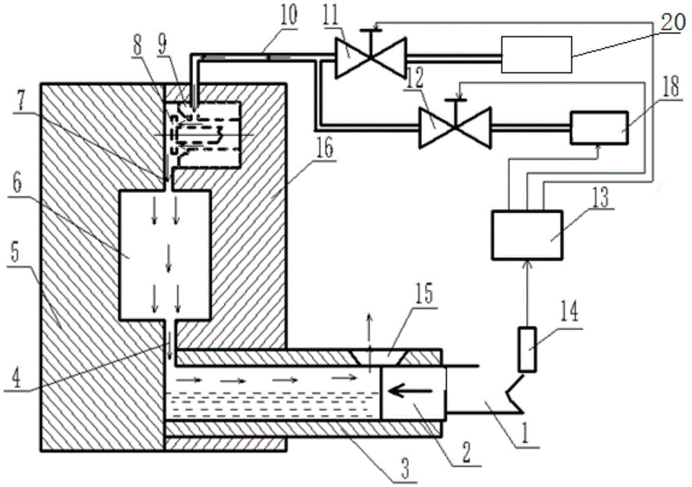 Die casting device of horizontal type cold chamber vacuum die casting machine and method for utilizing die casting device for die casting