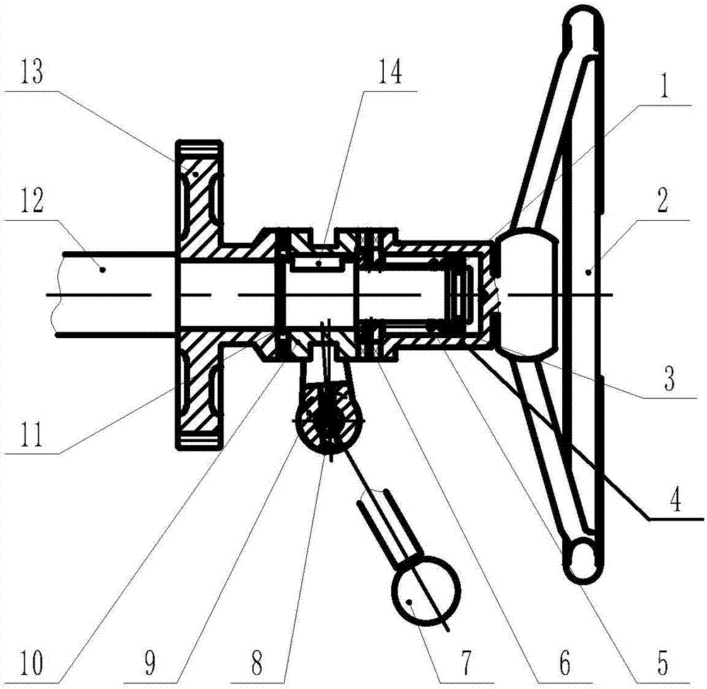 Switching device for electric and manual actuating mechanisms of nuclear drum vacuum valve