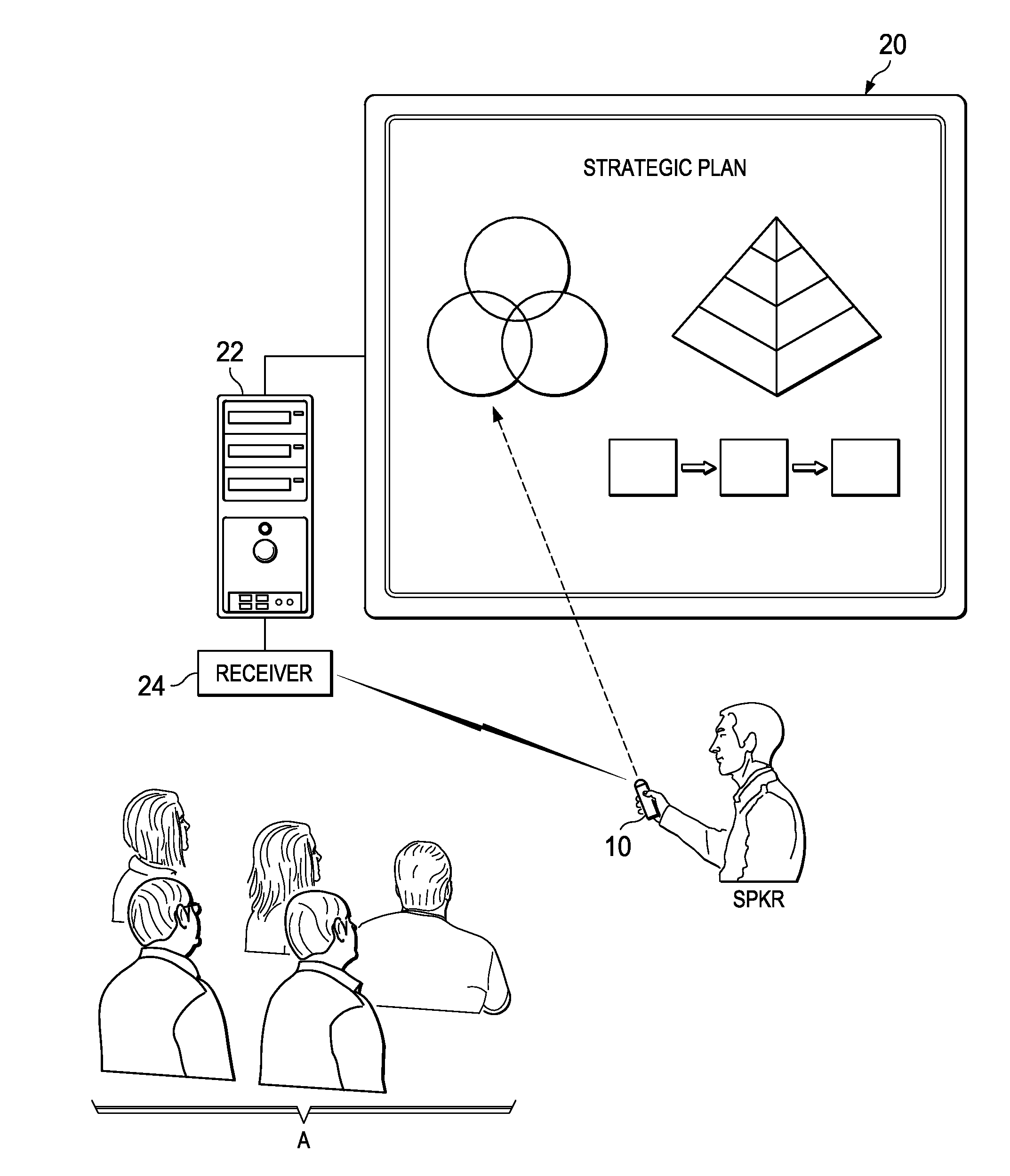Interactive Display System