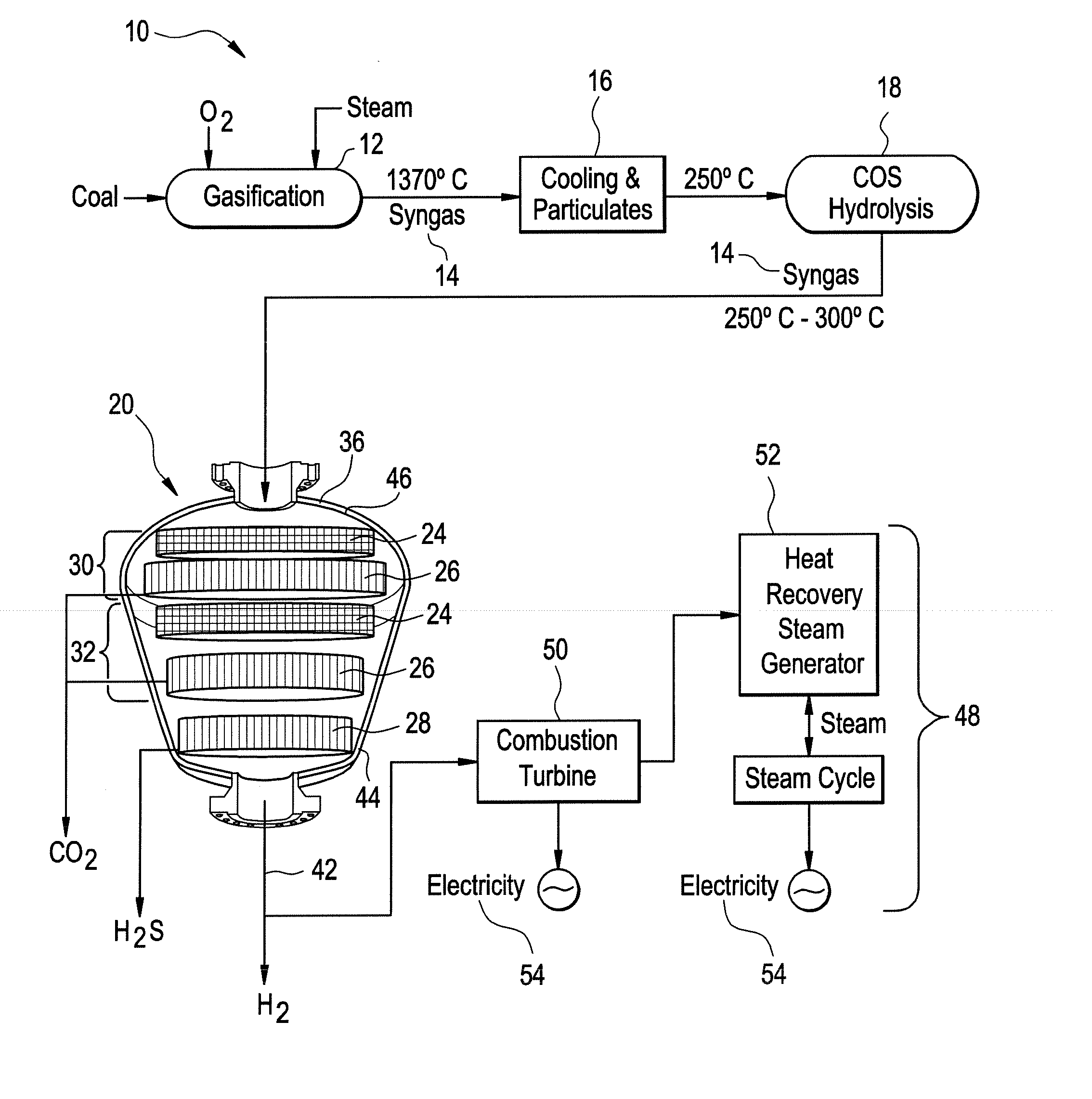 Methods and Apparatus for Carbon Dioxide Removal from a Fluid Stream