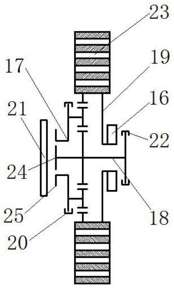 A power coupler for a parallel hybrid electric vehicle and its control method