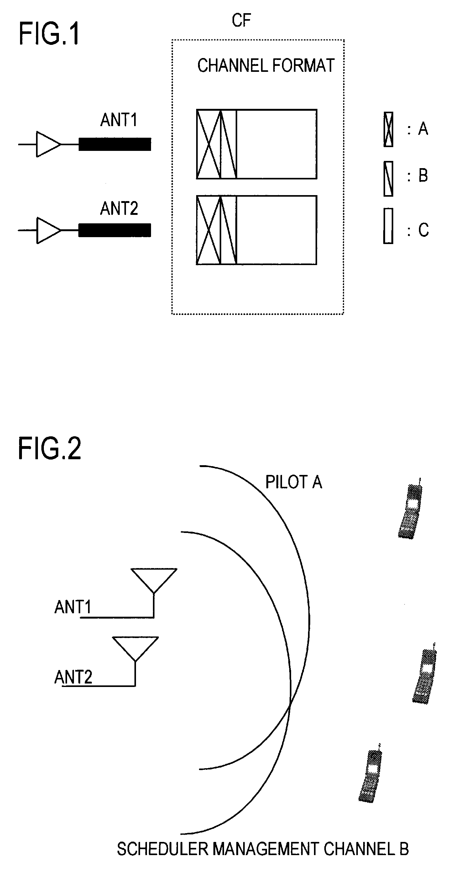 Radio Communication System Using Multi-Antenna Transmission Technique, and Multi-User Scheduler Therefor