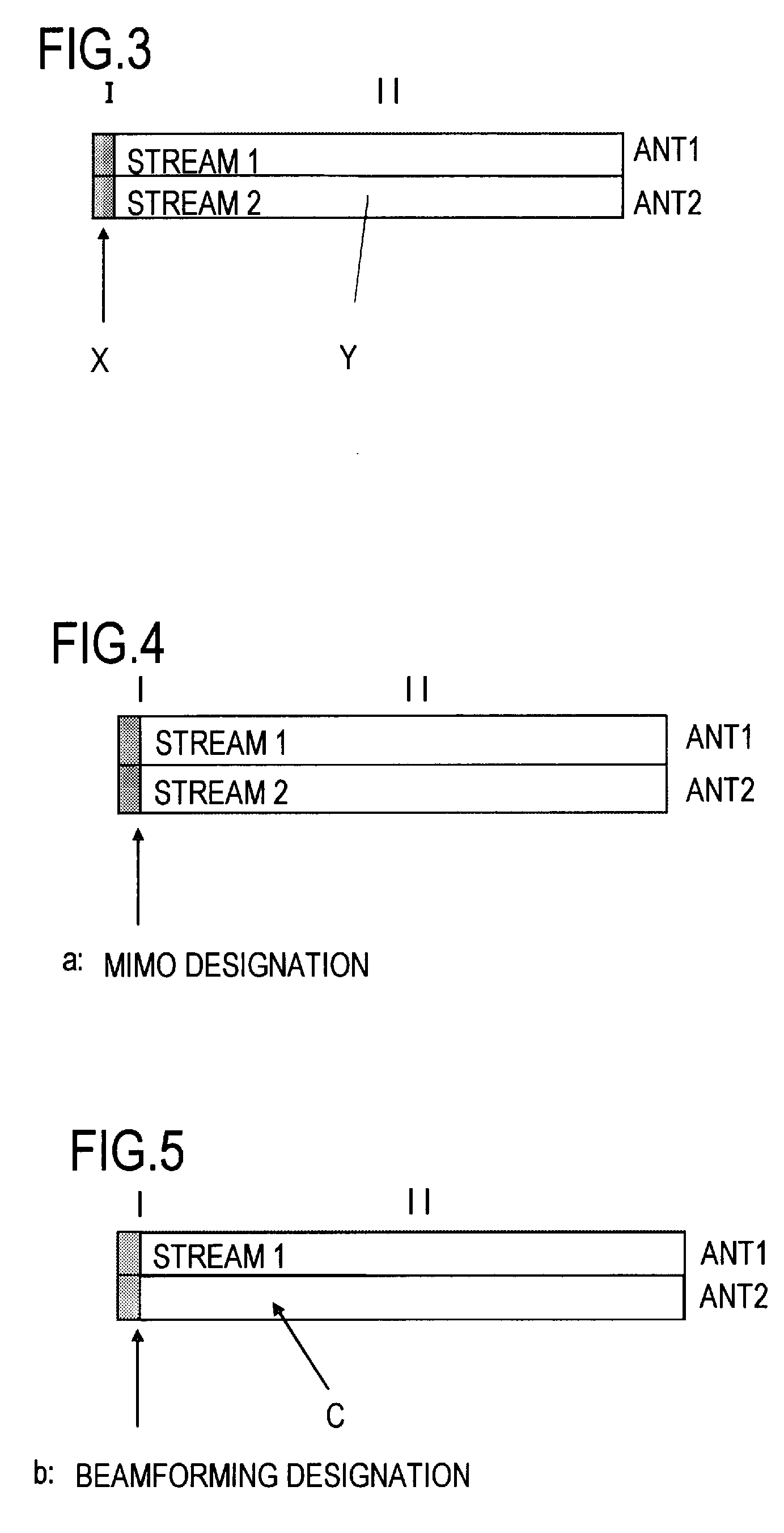 Radio Communication System Using Multi-Antenna Transmission Technique, and Multi-User Scheduler Therefor
