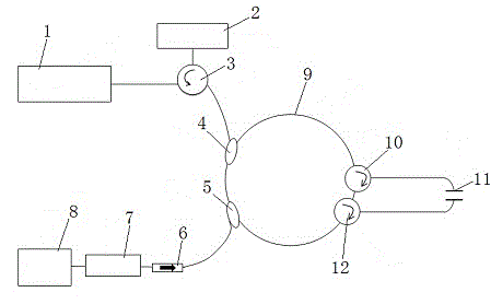 Fiber loop cavity ringdown spectroscopy device based on Brillouin slow light effect