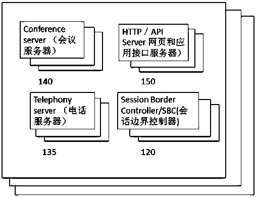 Expandable IP telephone switch blade machine system and automatic expansion method