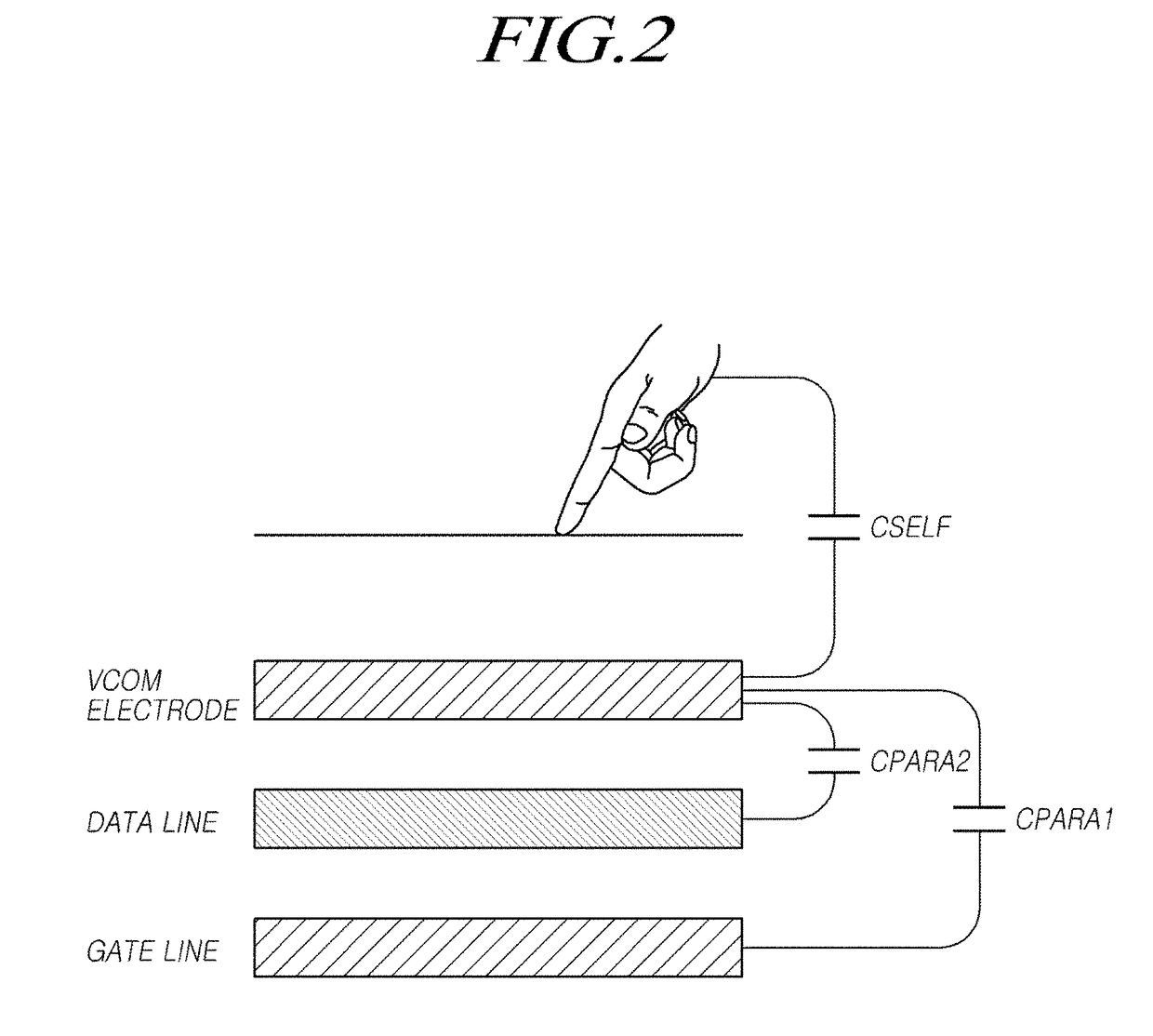 Display device integrated with touch screen panel and method of fabricating the same