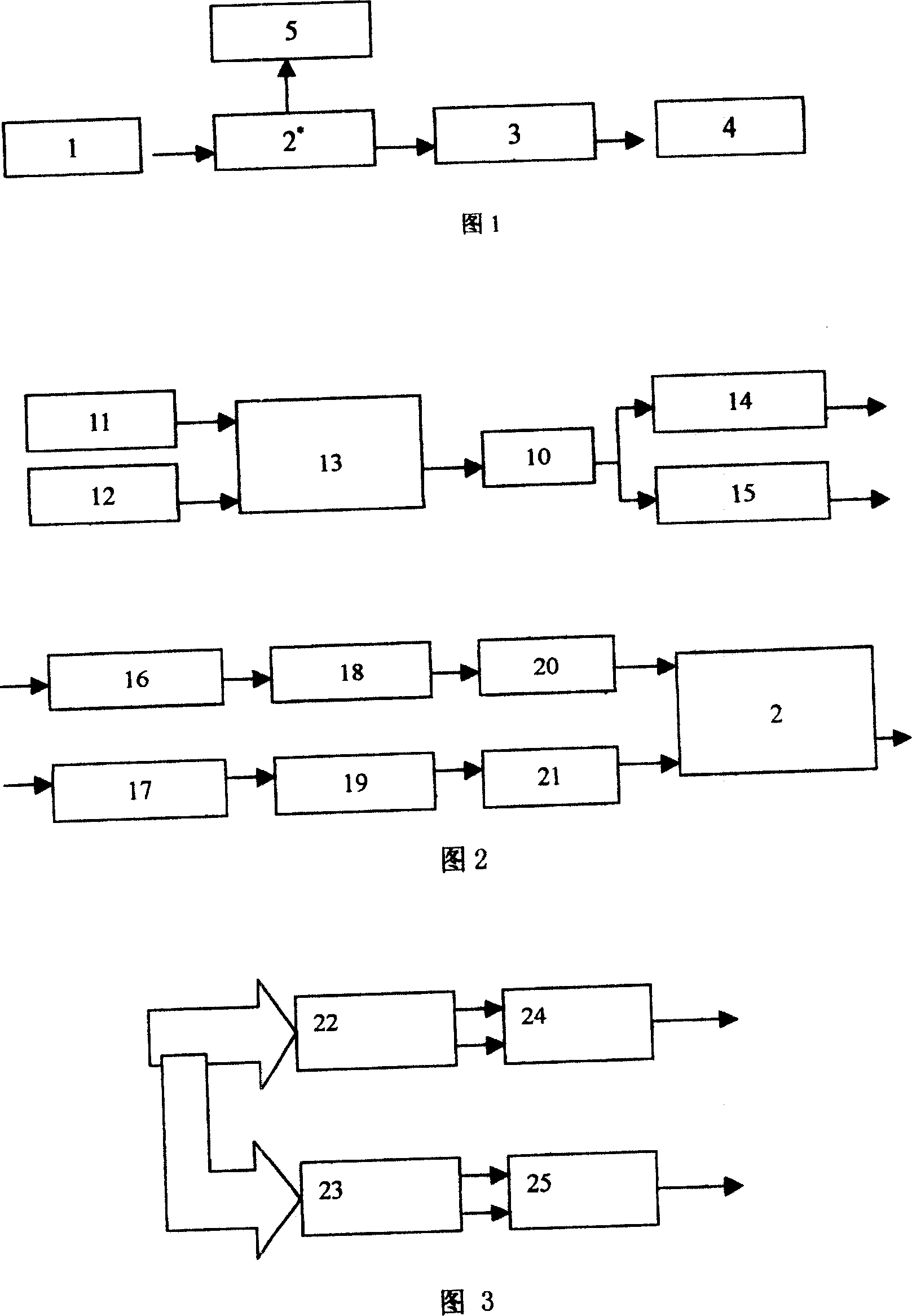 Device for measuring length of teeth root canal