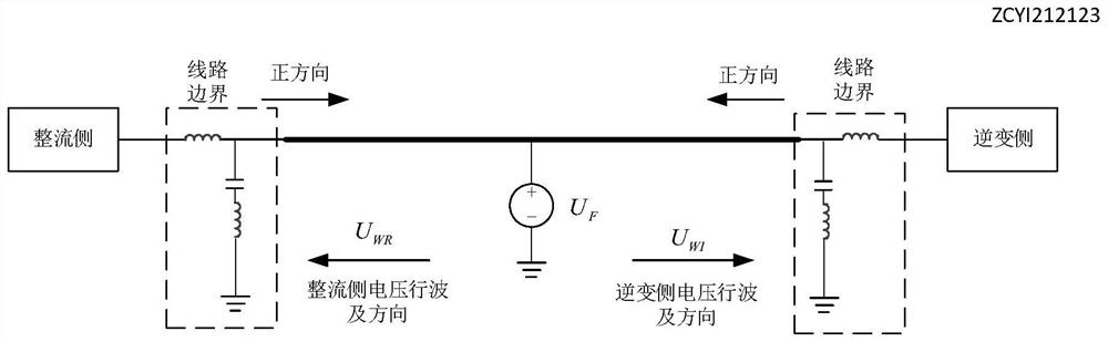 High-voltage direct-current transmission line protection method and device based on single-ended transient energy