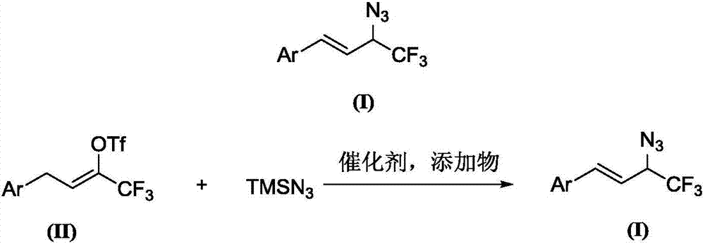 Preparation method of 1-aryl-3-azide-4,4,4-trifluoro-1-butene compound